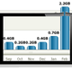 Illustration for article titled How To Never Bust Through Your Smartphones Data Cap Again